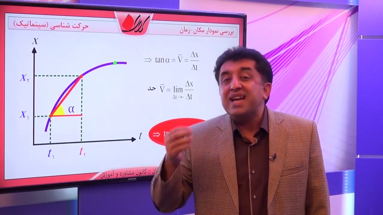 فیزیک دوازدهم   فصل اول  حرکت شناسی   نمودارهای حرکت   نمودار مکان زمان