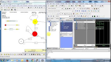 MOORE MODEL FSM design in hdl designer PART 2