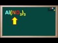BCLN Naming Compounds with Polyatomic Ions Example 1 Chemistry