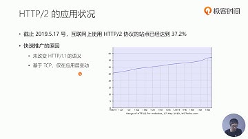 50丨HTTP 2特性概述