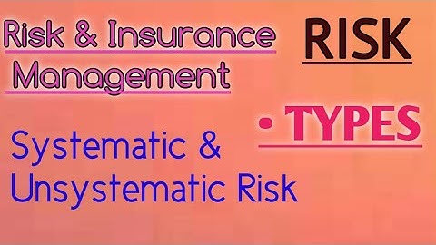 Classification of Risk | Systematic Risk | Unsystematic Risk