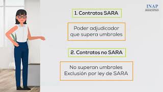 LCSP. La clasificación de los contratos del sector público (II)