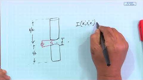 Lecture 35 : Numerical Evaluation of Wire Antenna Currents