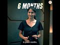 Coding Ninjas 6 Month Data Analytics Job Bootcamp