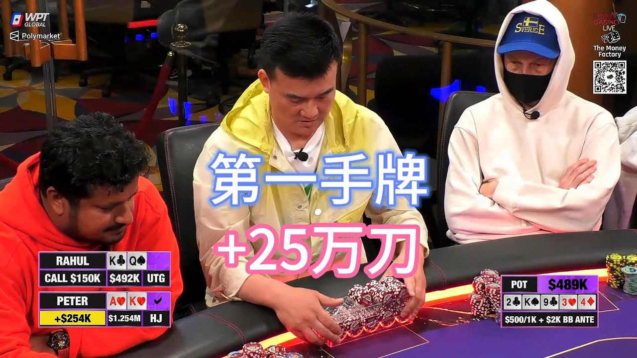 中美印欧各国老板大对抗 一百万美金买入豪客赛