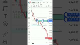 ICT fib retracement setup 💥 #shortvideo #gold #liquidity #wealthwizard