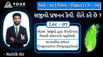 Std 10 Science ch 7 | સજીવો કેવી રીતે પ્રજનન કરે છે | વાનસ્પતિક પ્રજનન | #std10Sciencech07 #vigyan