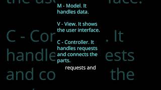 Details MVC pattern explained News