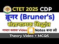 CTET 2025 | ब्रूनर (Bruner's) संज्ञानात्मक विकास सिद्धांत | Enactive, Iconic, Symbolic Stage