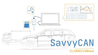 CAN Bus Interface & Logger + SavvyCAN [USB | SD | Free Software] screenshot 3