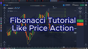 How use Fibonacci in Price Action | pocket options