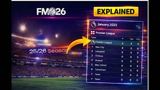 UNLOCK REALISTIC FOOTBALL MANAGER 26: How to Sync Real-World Results with Your Game