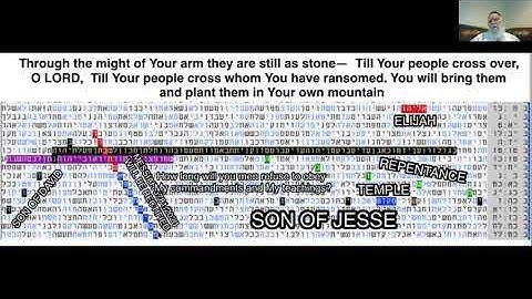 AMAZING BIBLE CODE TABLES - MESSIAH  IN 5781 - IN  BIBLE CODE -GLAZERON MATITYAHU
