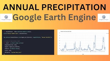 Annual Precipitation Using CHIRPS Data in Google Earth Engine. #gee #gis