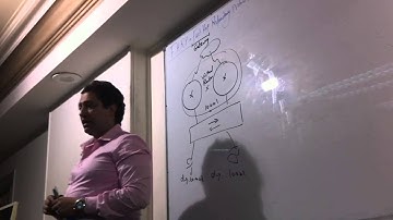 01 CCNA R&S 200 120 Lecture 24 Part 3) By Eng Ahmed Nabil