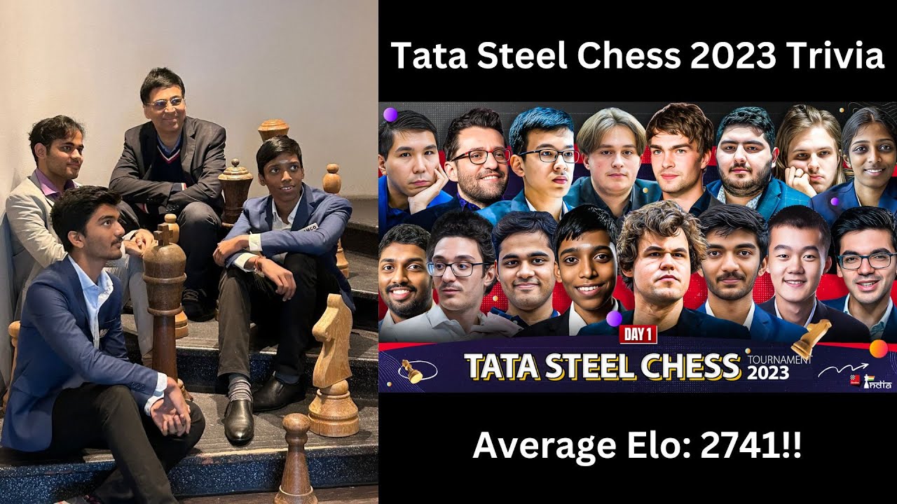 Event: Tata Steel Masters 2022 - Round 1 : r/chess