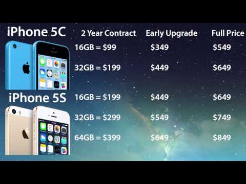 iPhone 5S & iPhone 5C Prices: 2 Year Contract, Early Upgrade, & Full Price Info
