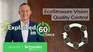 EcoStruxure Vision Quality Control | Schneider Electric