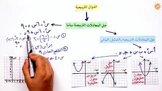 مراجعات عين-حل الدوال التربيعية بيانياً وبإكمال المربع