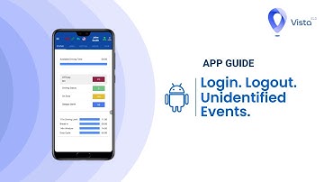 Android | Login. Logout. Unidentified Events