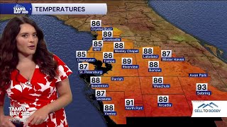 Cloudy skies expected in the Tampa Bay area