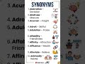 10 Powerful English Synonyms from Dawn Newspaper | Boost Your Vocabulary Fast! 🚀📖