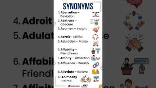 10 Powerful English Synonyms from Dawn Newspaper | Boost Your Vocabulary Fast! 🚀📖