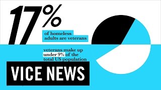 Millennial Veterans and the Cost of War - The Business of Life (Episode 4) Millennial Veterans and the Cost of War - The Business of Life (Episode 4)