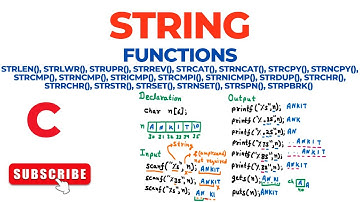 String – Functions: strlen(), strrev(), strcat(), strcpy(), strspn(), strpbrk() | C Programming
