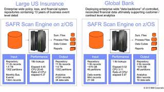 Open Mainframe Project Nov. 2020 GenevaERS Webinar