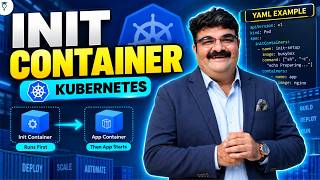 Ep - 32 Kubernetes Zero To Hero For CKA | Kubernetes Init Containers Explained