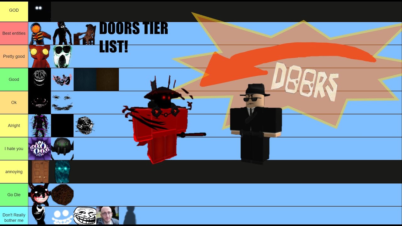 Ranking Every Doors Monster! YouTube