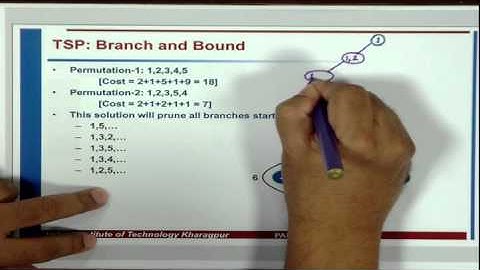 Combinatorial Optimization Part 1 (PDG)