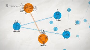 Industrial Data Space – The intelligent data infrastructure for business