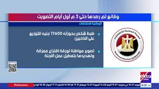 Extranews_Live - eXtra News Live Stream | البث المباشر لقناة أكسترا نيوز