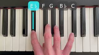 porter robinson - sad machine // piano tutorial (easy, main melody)