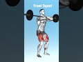 Know The Difference? 🤔 #workout #motivation #viralvideo #fitness #shorts