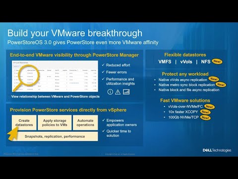 PowerStore 3.0: Build Your VMware Breakthrough