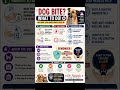 #DogBite #DogBiteFirstAid #RabiesAwareness #RabiesPrevention#DogBiteTreatment #FirstAidTips #petcare