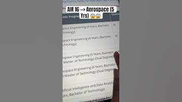 She Got Aerospace at AIR 16 💀 JOSAA Choice filling Mistake? Or Passion 🧐 IIT Madras #jee #iit