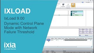 IxLoad 9.00 - DCP