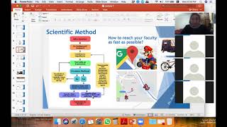 What is meant by scientific method in research? ما هي الطريقة العلمية في البحث العلمي