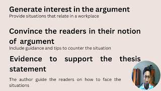 UBI20302 ARTICLE REVIEW ASSIGNMENT