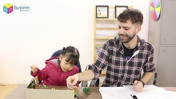 [BENSCHOOL] Speaking Test End of book - Trần Lê Khánh An - FP1A5