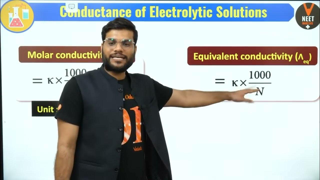 molar-conductivity-and-equivalent-conductivity-youtube