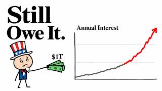 America Pays $1 Trillion… And the Debt Doesn’t Shrink