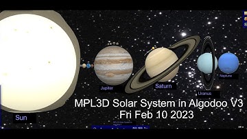 MPL3D Solar System in Algodoo V3