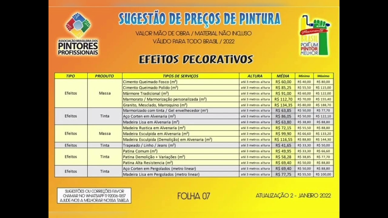 tabela de Preço/ Mão de obra Pinturas - YouTube