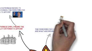 Powers of Patronage
