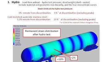 Pressure Vessel Design to AS1210 Using Non-Linear FEA